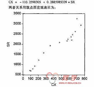 中国人均住宅_中国人均储蓄额