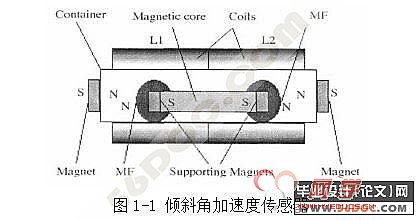 ٶȴ(·ͼ+PCBͼ+װͼ)