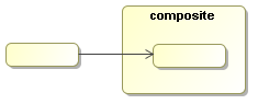 jBPM-4.0Ŀָ-6 