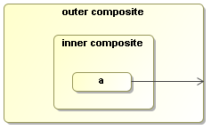 jBPM-4.0Ŀָ-6 