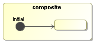 jBPM-4.0Ŀָ-6 