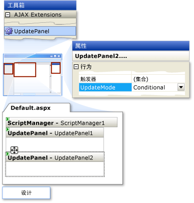 ж UpdatePanel ؼļ ASP.NET ҳ