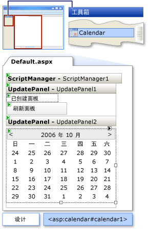 ж UpdatePanel ؼļ ASP.NET ҳ