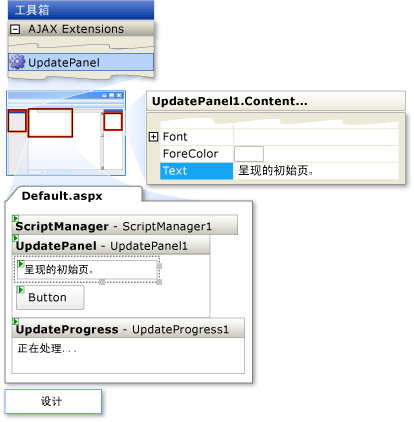 ASP.NET AJAX UpdateProgress ؼ