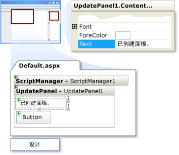 ASP.NET AJAX UpdatePanel ؼ