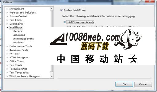 Visual Studio 2010- IntelliTrace(ܸ)