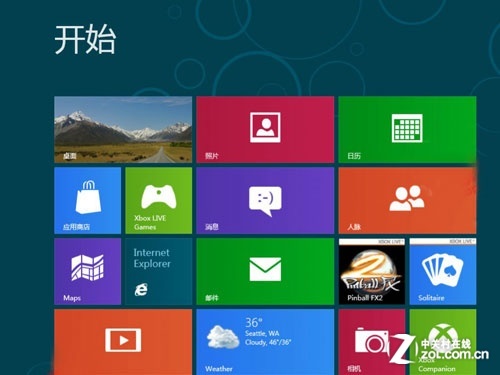 Win8汾仯 ΢̬ 