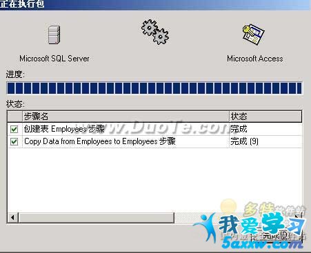 SQL Server