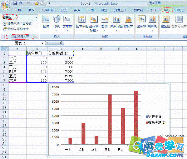 Excel 2007дͼ