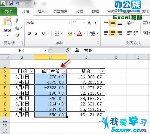 Excel2010еʽ÷