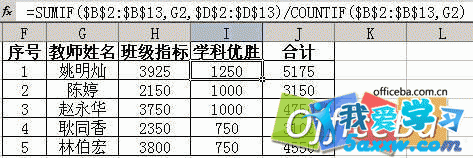 Excel 2003/2007ʵַ