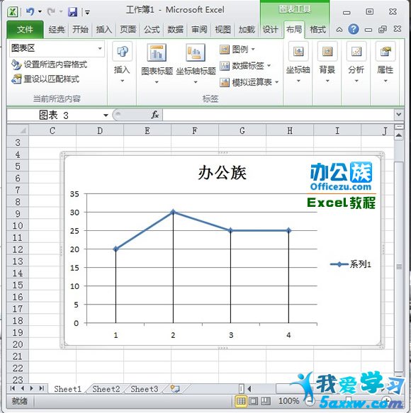 Excel2010ͼӴֱ߷