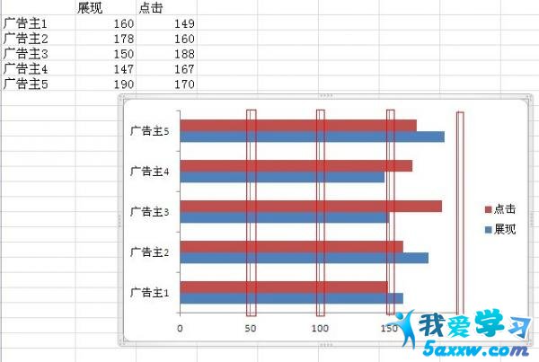 excel2010˫ͼ