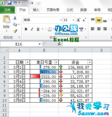 Excel2010еʽ÷