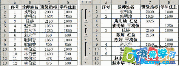 Excel 2003/2007ʵַ