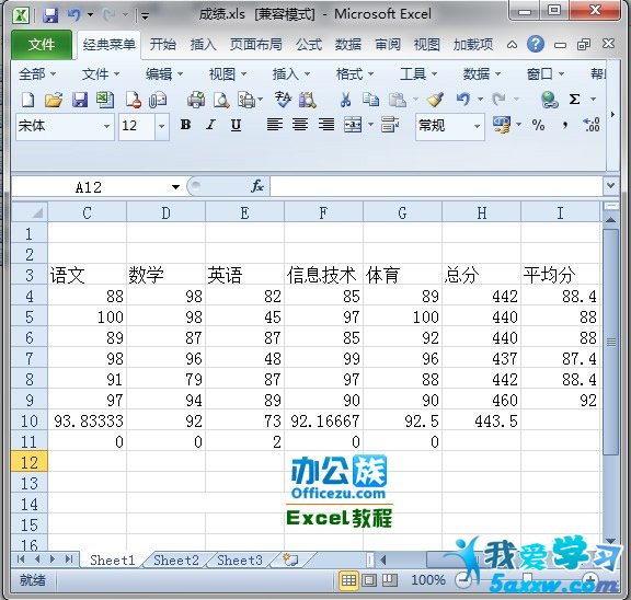 Excel2010ôͼ