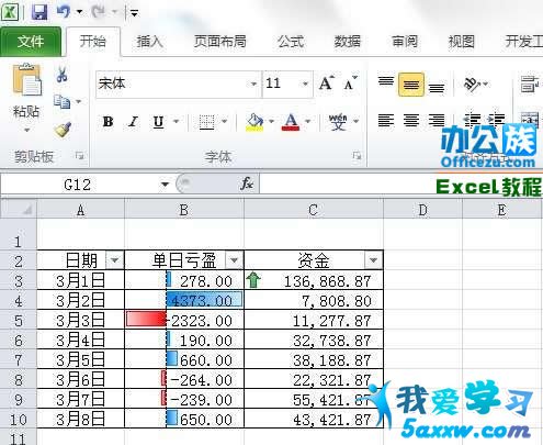 Excel2010еʽ÷