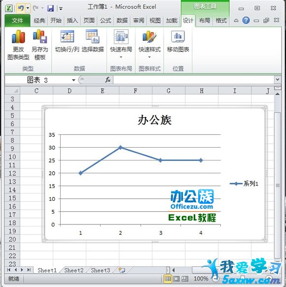 Excel2010ͼӴֱ߷