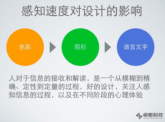 营销环境人口因素案例_人口类有关本科毕业论文范文,关于市场营销环境中的人(2)