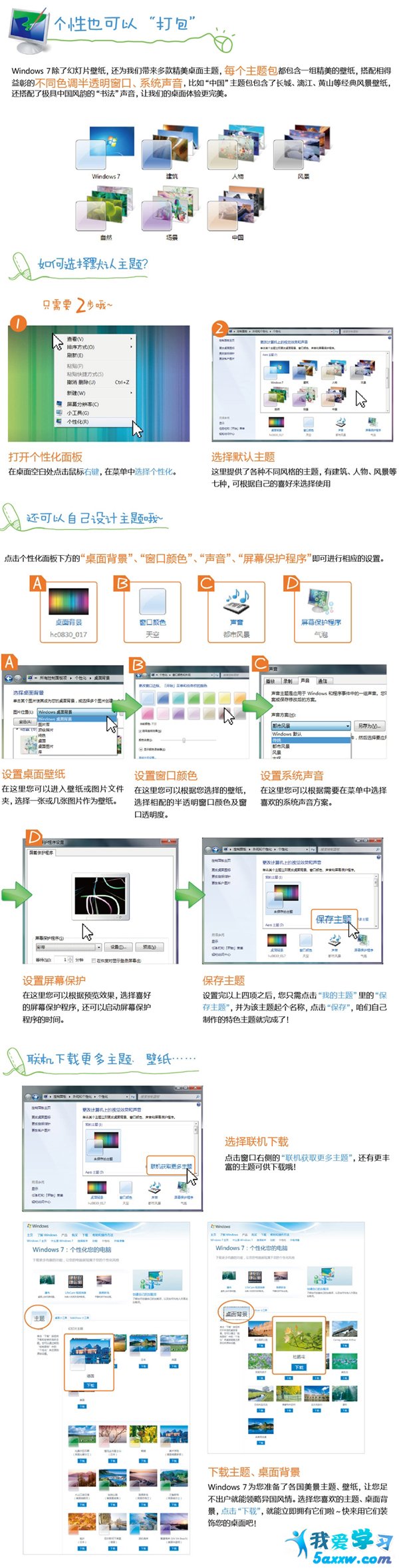 Windows 7ר 