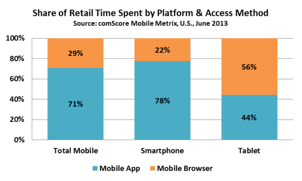 mcommerce002_82713_reference