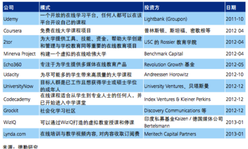 一张图片分成三张_分成方式取得收入